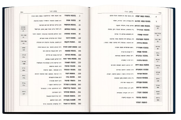 מה יש בסידור?